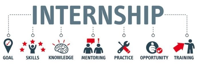 Intern Training Program